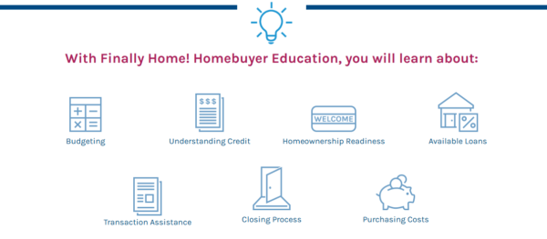 Finally Home Education You will learn about Image